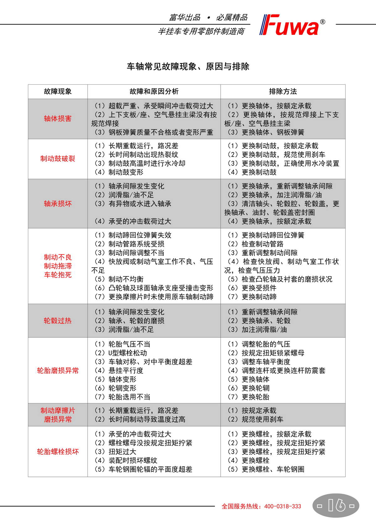 44158精准16码